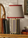 Lifestyle Images 3